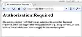 ارور 401 Unauthorized